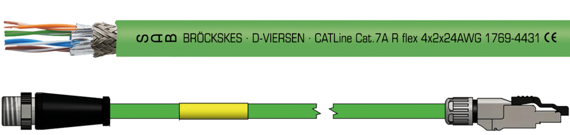 Ejemplo de marcación por CATLine CAT 7 A R flex 17694431: SAB BRÖCKSKES · D-VIERSEN · CATLINE Cat.7 A R flex 4x2x24AWG 1769-4431  CE